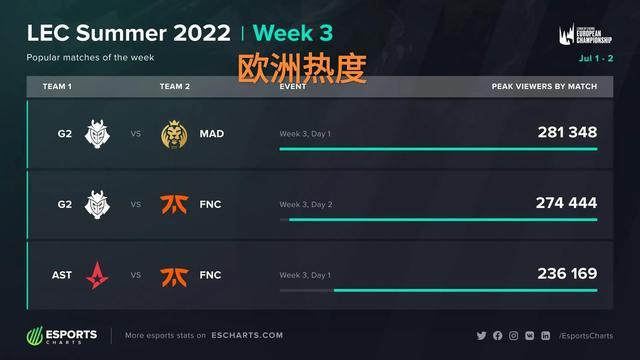 个信托基金 个信托基金