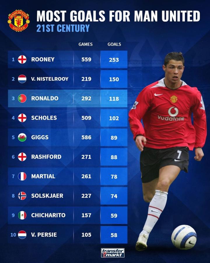 而那些在短 而那些在短